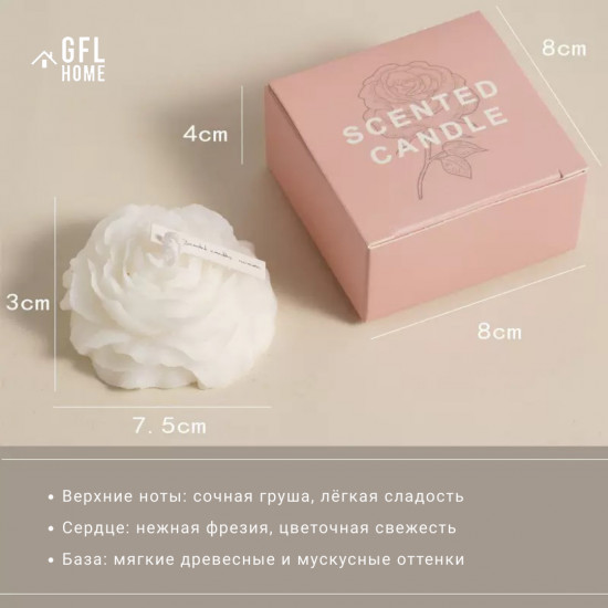 Набор ароматических свечей