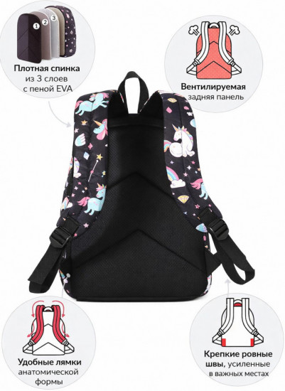 Рюкзак для девочек «Единорог»