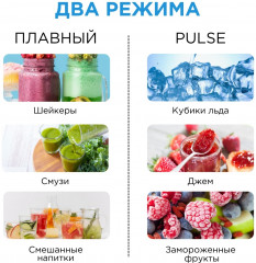 Блендер BL2518 - Фото 4