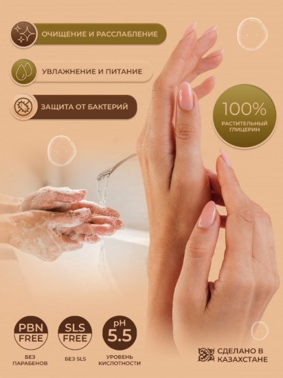 Жидкое мыло для рук и тела парфюмированное