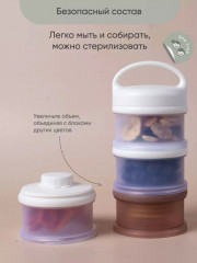 Контейнер для детского питания - Фото 5