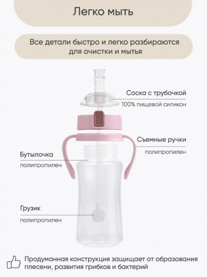 Поильник-непроливайка