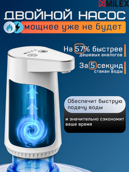 Помпа для воды электрическая MIlex MD27