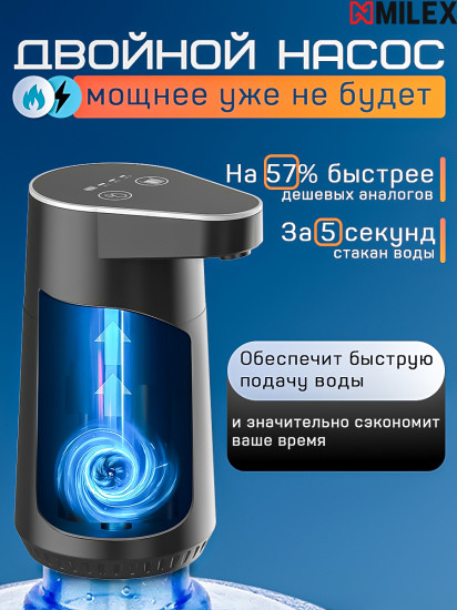 Помпа для воды электрическая MIlex MD27B
