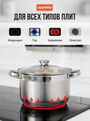 Набор кастрюль из нержавеющей стали со стеклянными крышками «Silver» - Фото 2