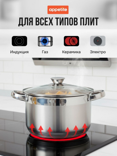 Набор кастрюль из нержавеющей стали со стеклянными крышками «Silver»