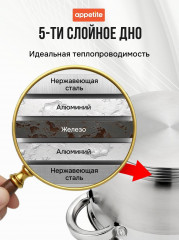 Набор кастрюль из нержавеющей стали со стеклянными крышками «Silver» - Фото 11