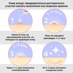 Комплекс средств от бородавок и папиллом «Суперчистотело» - Фото 1