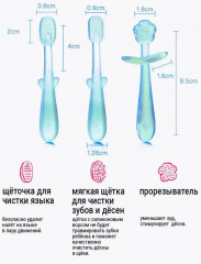 Набор зубных щеток детских с прорезывателем - Фото 2