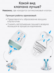 Бутылочка - Фото 6