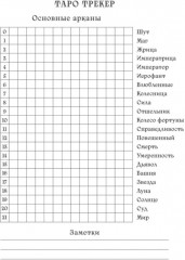 Блокнот для записи раскладов - Фото 3