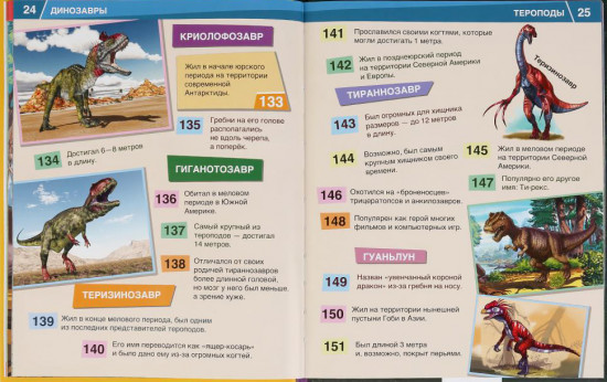Энциклопедия «Динозавры. 365 фактов»