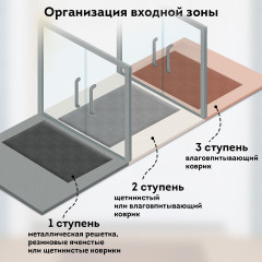 Коврик придверный - Фото 6