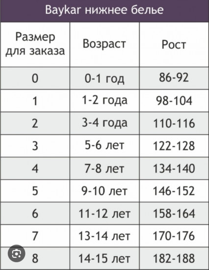 Трусы-слип для девочек