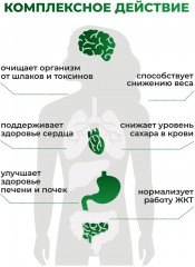 Берберин для похудения - Фото 3