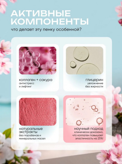 Пенка для умывания «Collagen Sakura Moisturizing Clear Cleanser»