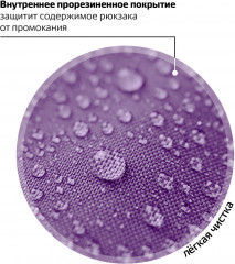 Рюкзак - Фото 7