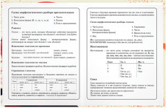 Дневник 1-4 класс - Фото 8