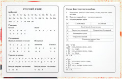 Дневник 1-4 класс - Фото 18