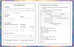 Дневник школьный - Фото 10