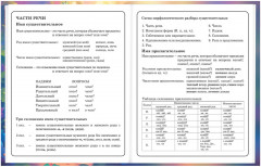 Дневник школьный - Фото 12