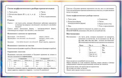 Дневник школьный - Фото 13