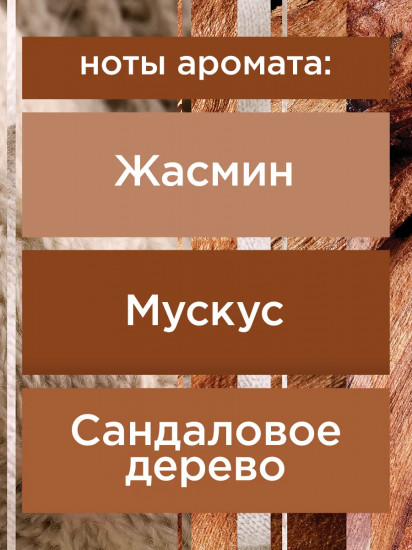 Автоматический освежитель воздуха со сменным баллоном «Нежность кашемира и сандал»