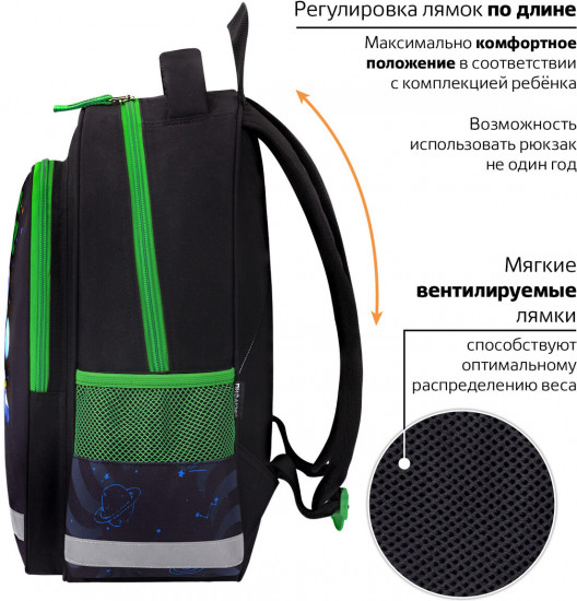 Рюкзак для мальчиков