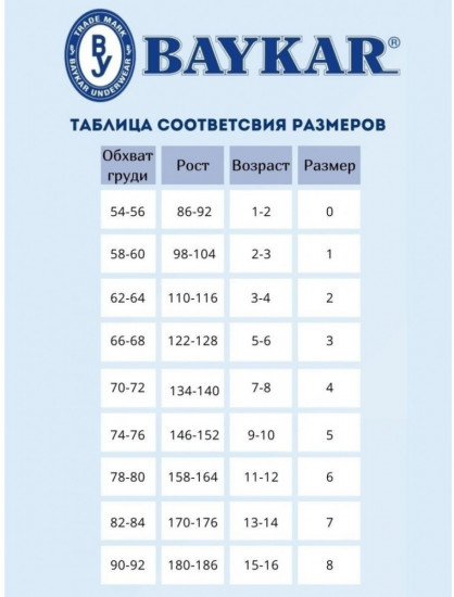 Комплект трусов для девочек