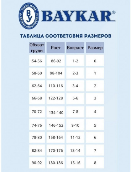 Комплект трусов для девочек