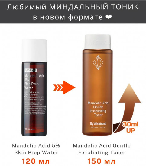 Тоник-эксфолиант с миндальной кислотой Mandelic Acid 5%