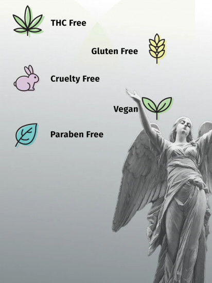 Крем для рук «Fragrance Free»