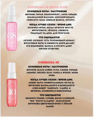 Набор парфюмированных спреев для тела - Фото 1