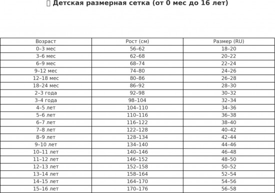 Футболка для девочки