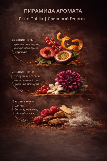 Воск ароматический для аромалампы «Сливовый Георгин»