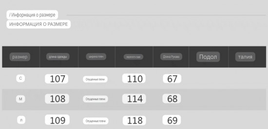 Пальто женское