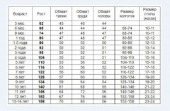 Футболка детская - Фото 1