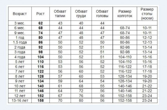 Футболка детская