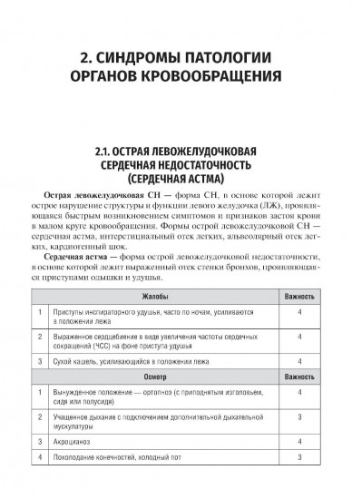 Основные синдромы внутренних болезней