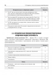 Основные синдромы внутренних болезней - Фото 6