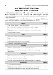 Основные синдромы внутренних болезней - Фото 7