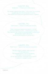 Нейросервис. Как управлять поведением гостей в ресторане - Фото 2