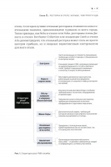 F&B. Организация питания в отеле. От потерь к прибыли. Том 1 - Фото 5