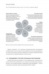 F&B. Организация питания в отеле. От потерь к прибыли. Том 1 - Фото 8