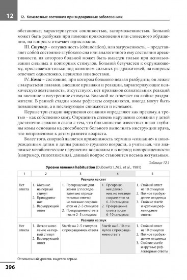 Диагностика и лечение эндокринных заболеваний у детей и подростков по Н. П. Шабалову