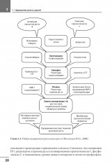 Диагностика и лечение эндокринных заболеваний у детей и подростков по Н. П. Шабалову - Фото 10