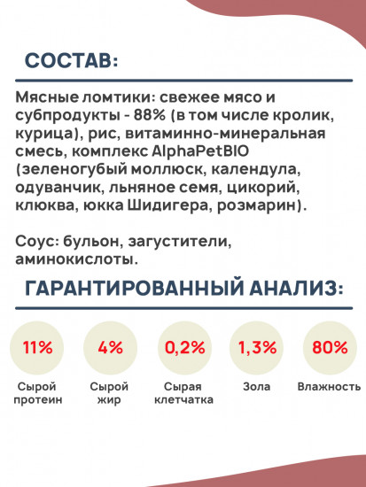 Влажный корм для кошек с чувствительным пищеварением с кроликом и потрошками в соусе
