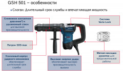 Молоток отбойный GSH 501 - Фото 3