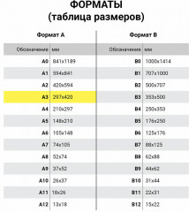 Бумага для акварели «Сиреневый букет» - Фото 12