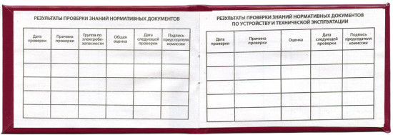 Удостоверение для проверки правил работы в электроустановках